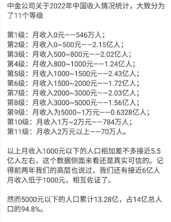 这就是个税起征定为5000的缘故