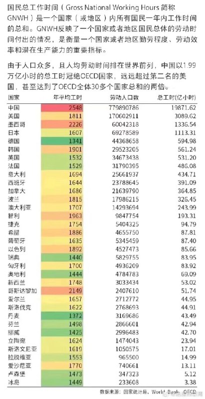 最狼性的国家没谁了