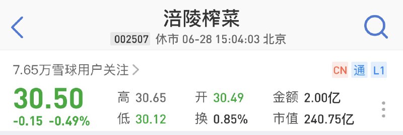 市值高达200+亿的涪陵榨菜二十年前差点破产正好赶上三峡大坝拆迁，获得1.4亿补偿款后重金买自动化生产线，从此走上康庄大道   #无用但有趣的冷知识市值高达200+亿的涪陵榨菜二十年前差点破产正好赶上三峡大坝拆迁，获得1.4亿补偿款后重金买自动化生产线，从此走上康庄大道   #无用但有趣的冷知识