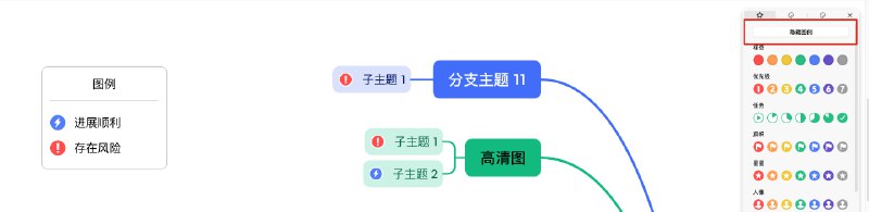 作为七八年的老用户，到现在还是经常会感慨Xmind太好用了，刚看到图例这个新功能，心想这又是啥不起眼的小东西，点开之后瞬间就亮了发现好的产品细节时的惊喜，就像打游戏时感叹创作者的天才设计的时刻一样难能可贵Aha！ #大产品小细节