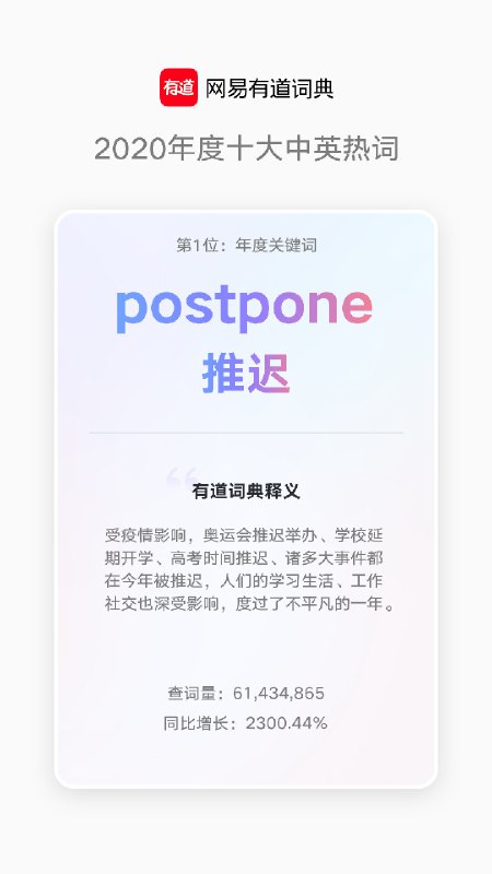 网易有道词典公布#2020 年度中英热词#，第一是「Postpone」（推迟），后面还有直播带货、Zoom、隔离、Mojito 等