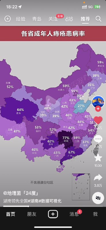 山东怎么做到的？还真没听说过身边谁有痔疮🌚 #无用但有趣的冷知识