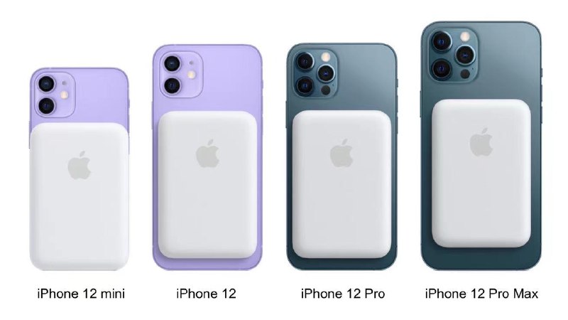 【APPSO 科技早报 - 0714】1. 苹果推出「MagSafe 外接电池」配件，售价 749 元2. 苹果发布新颜色 AirTag 皮革扣环和钥匙扣，售价 299 元3. OPPO 发布 6G 白皮书4. 京东宣布全员涨薪两个月5. 哔哩哔哩机房发生故障造成无法访问6. 特斯拉首批国产 Model Y 将于 8 月交付欧洲7. 摩托罗拉将推出两款拍照手机8. 一加 Nord 2 渲染图曝光9. 麦咖啡推出「海盐焦糖系列」10. 《女神异闻录》25 周年纪念网站上线11. 《幽灵连接