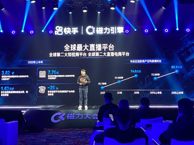 快手的一些数据 #科技圈大小事