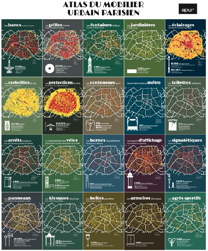 巴黎城市家具的数量和分布（APUR的可视化和交互地图做的针不戳🧐