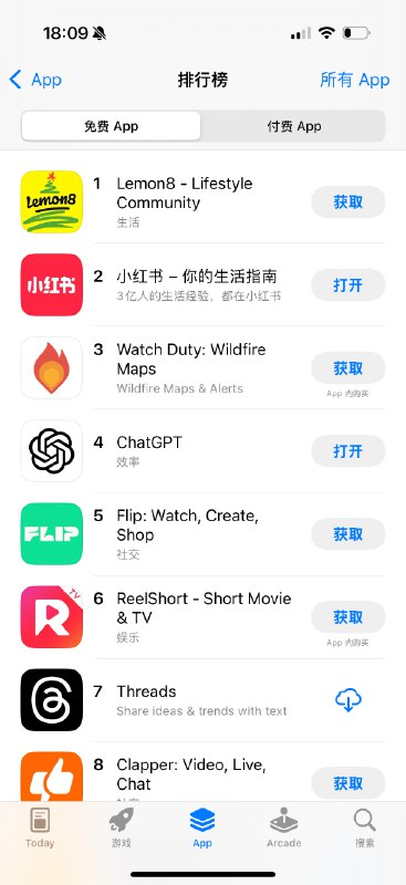 太抽象了tt难民涌入小红书突然迎来泼天富贵增长团队香槟大开by @orange.ai  #科技圈大小事太抽象了tt难民涌入小红书突然迎来泼天富贵增长团队香槟大开by @orange.ai  #科技圈大小事
