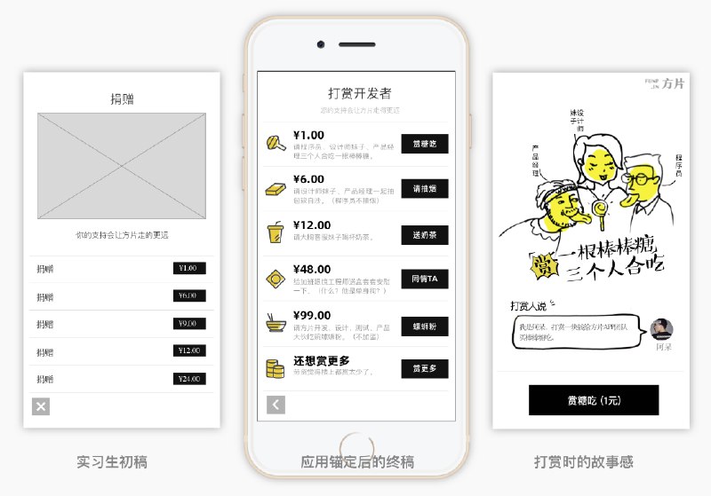 一个App，有个“打赏”功能，可选项为1元、6元、12元