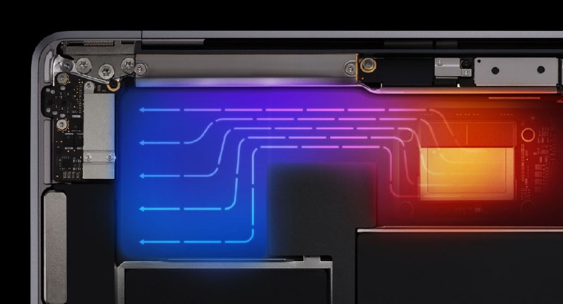 ✍️苹果发布会回顾