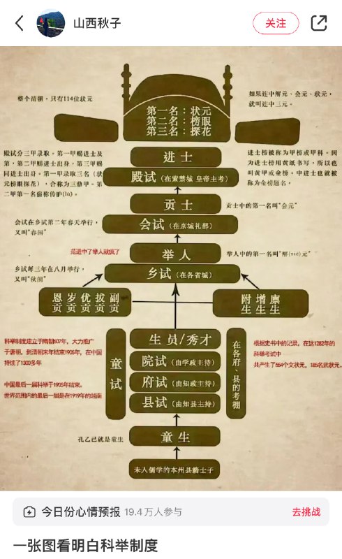 原来是这样，学到了
