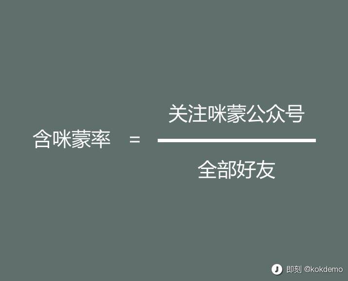 含咪蒙率