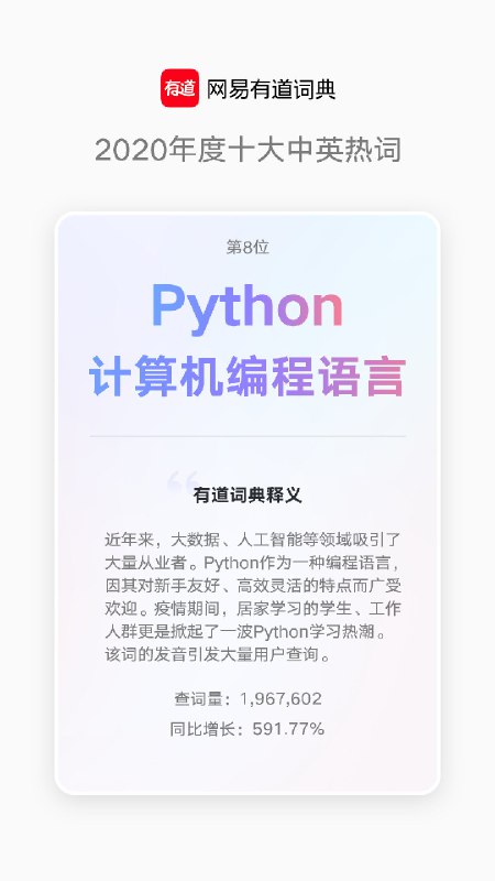 网易有道词典公布#2020 年度中英热词#，第一是「Postpone」（推迟），后面还有直播带货、Zoom、隔离、Mojito 等