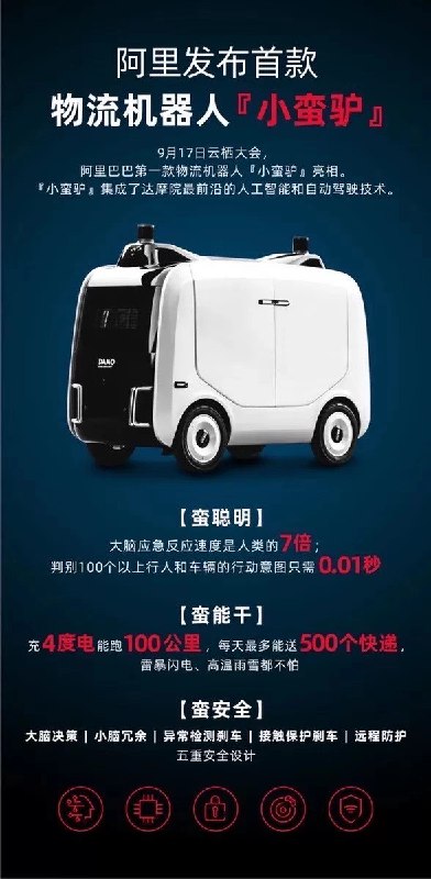 今天阿里动物园又来了一位新成员—小蛮驴，它是阿里巴巴第一款物流机器人，阿里巴巴达摩院院长张建锋说这头机器驴“蛮聪明、蛮能干、蛮安全”