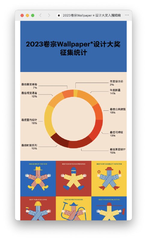 设计领域也是隔行如隔山啊