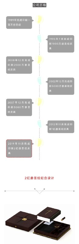 冷知识，全球最大《圣经》印刷厂在在中国南京