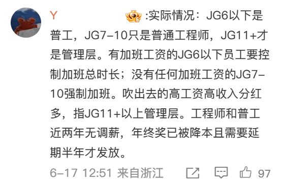 有文件显示，宁德时代号召符合条件的员工从6月12日起，施行896的工作日，即早上8点上班，晚上9点下班，每周工作6天，共“奋斗”100天
