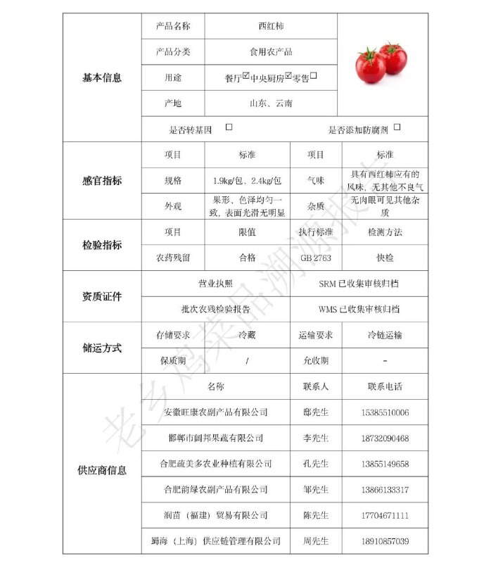 老乡鸡这个好啊，直接开源了，都能当菜谱用了，给我直接看饿了！点击这里看