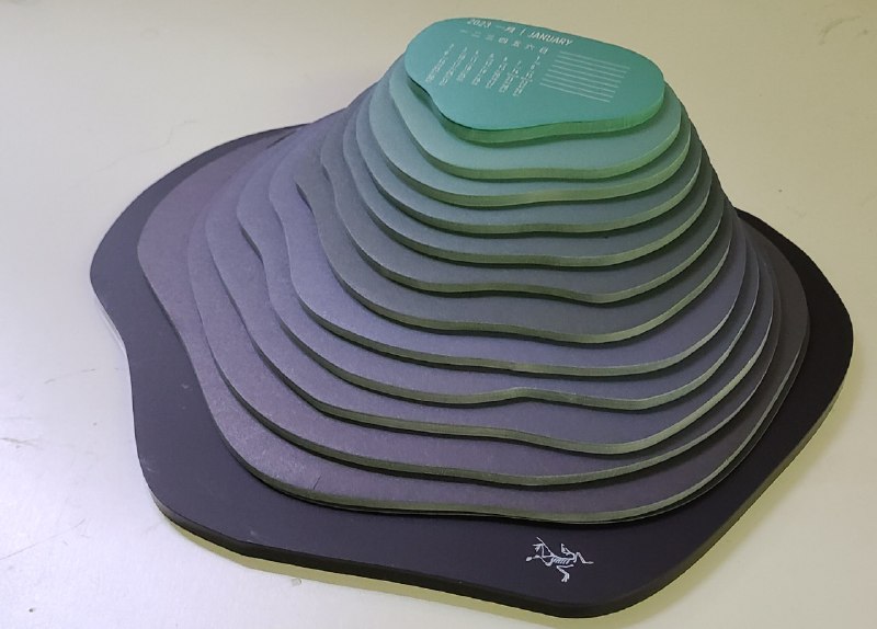 鸟送的这个日历绝了……一天一张，一个月一层，这愚公移山可视化呢 #大产品小细节