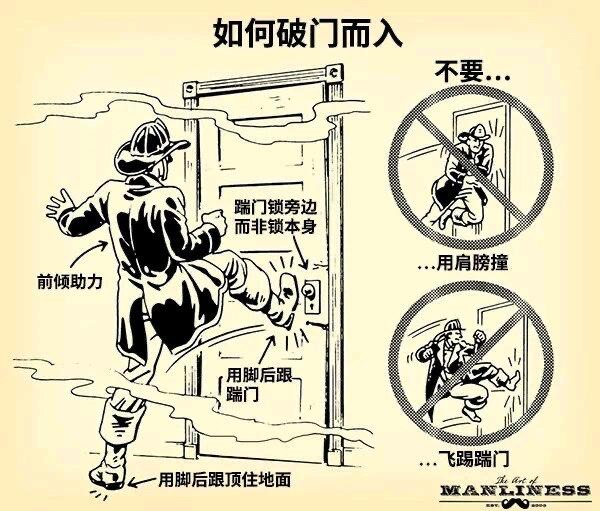 如何破门而入 #无用但有趣的冷知识