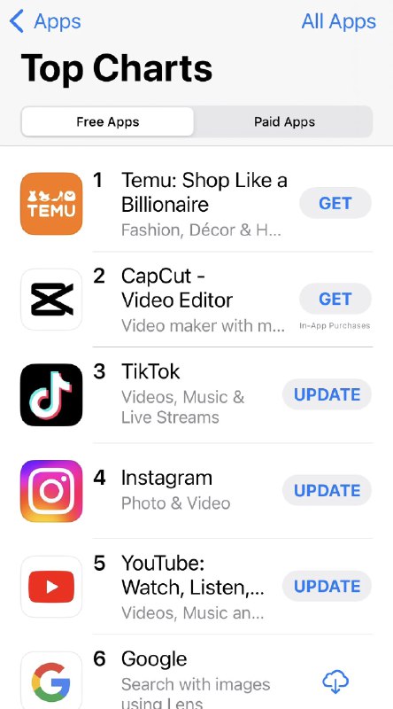 国际竞争中大显身手？ #科技圈大小事