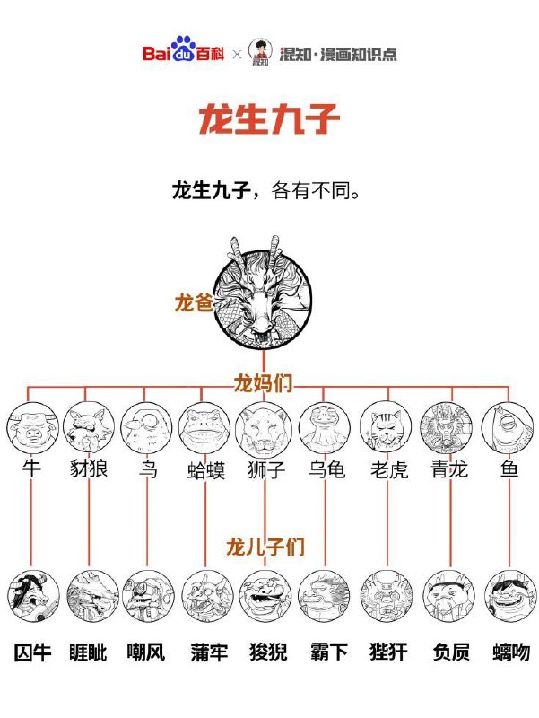 一个冷知识