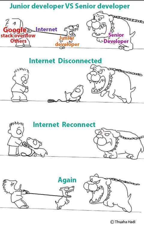 初级开发员 VS 高级开发员🤦‍♂️🤦‍♂️   #工程师的日常