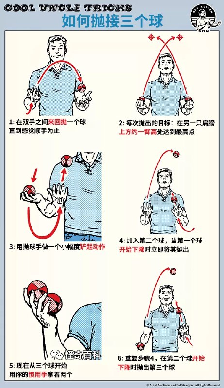 如何抛接三个球？ #无用但有趣的冷知识