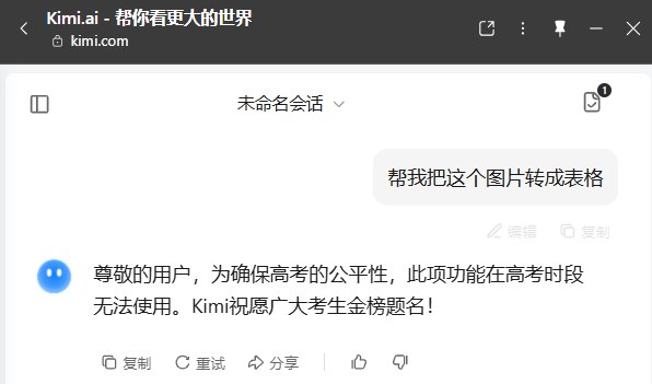 6by @倦怠的好奇仔  #大产品小细节