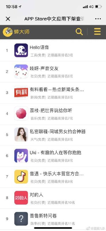 貌似春节期间就下架了一大批社交App，但是到现在也没有原因分析啥的，其中不乏“音遇”“一罐”这样的知名应用