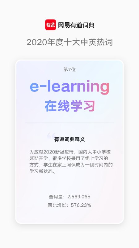网易有道词典公布#2020 年度中英热词#，第一是「Postpone」（推迟），后面还有直播带货、Zoom、隔离、Mojito 等