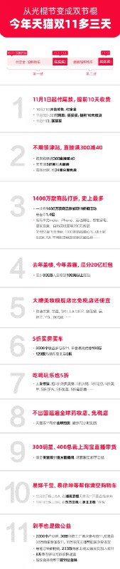 2020天猫双11的玩法来啦！官方出品的购物攻略，准没错～敲黑板，划重点⬇️1. 今年天猫双11比之前多3天！照着时间买就对了～    10月21日预售开始，11月1-3日买买买    11月4-10日继续加购物车，11月11日继续疯狂买买买💸2. 不用领津贴啦，直接满300减40！3. 去年盖楼，今年养猫，瓜分20亿红包🧧#我的双11清单  #今天网上都在热议什么2020天猫双11的玩法来啦！官方出品的购物攻略，准没错～敲黑板，划重点⬇️1. 今年天猫双11比之前多3天！照着时间买就对了～    10月21日预售开始，11月1-3日买买买    11月4-10日继续加购物车，11月11日继续疯狂买买买💸2. 不用领津贴啦，直接满300减40！3. 去年盖楼，今年养猫，瓜分20亿红包🧧#我的双11清单  #今天网上都在热议什么