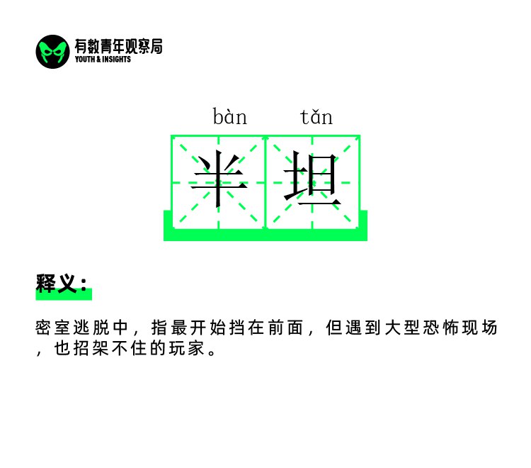 【毒奶】 【倒钩】 【半坦】 【奶妈】...说的都是什么黑话？年轻人爱玩的密室逃脱担当全解！来来来对号入座了👇 #无用但有趣的冷知识