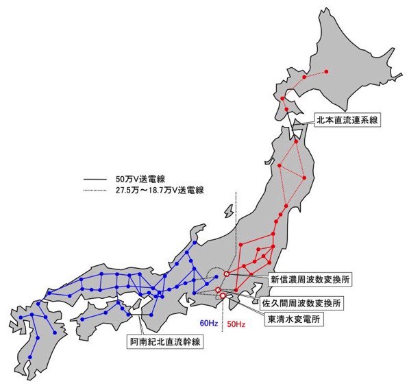 刚知道日本居然东边和西边的用电频率不一样……两边在中间的静冈一带建了几个变电站来维持电力交换，当年东日本大震灾时就因为这个原因导致无法西电东送，只能靠东边自己限电来扛……也算是坐JR一站一站穿越过这条线的，当时完全不知周围已经发生了这样的变化，神奇 #无用但有趣的冷知识