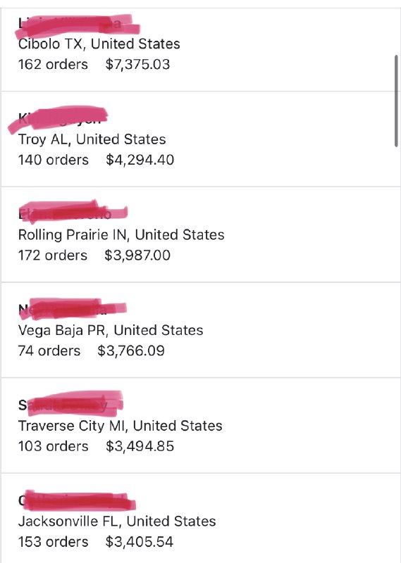 最近很多做海外直播的玩家都退场了，面试时候，不少留学生跟我讲，美国直播不靠谱 用户没习惯，不信任直播，要么跟我说 岛主 你团队不是🇺🇸人，不够本地化，内容没优势，没竞争力还有的人跟我说，岛主，你们得走品牌路线，品牌才可持续，品牌才有信任