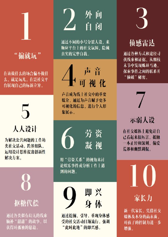 每年必读的报告中，大社交趋势报告是值得拥有姓名的