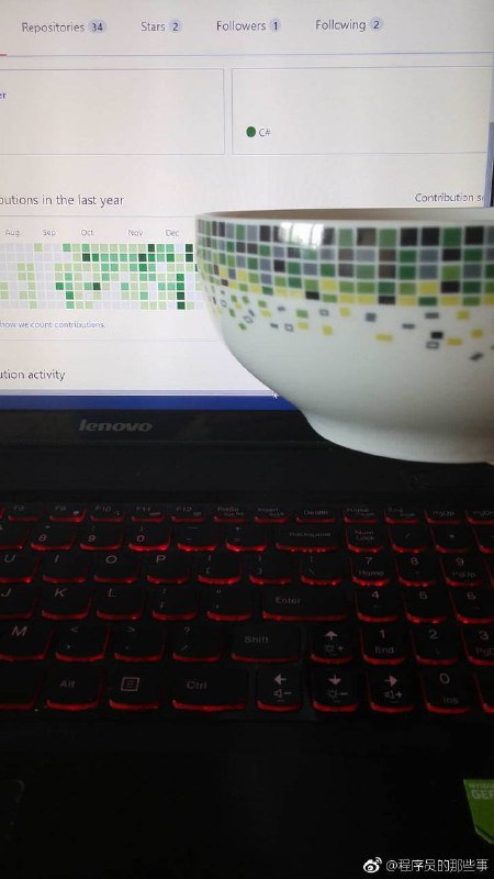 据说这是 GitHub 网红的饭碗 😏  
