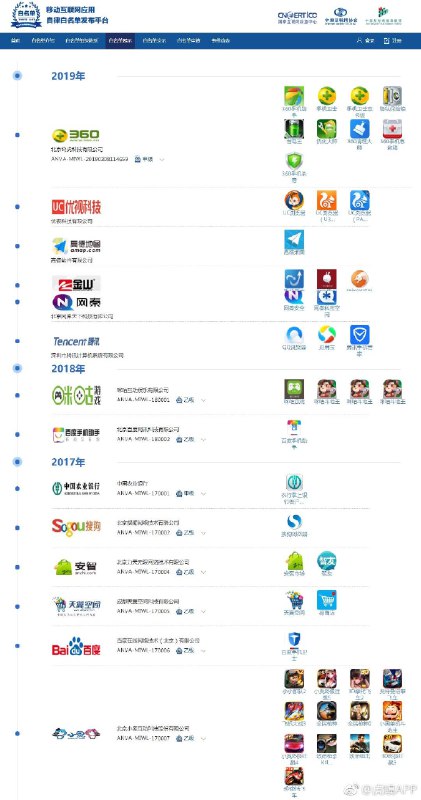 2019年移动互联网应用自律白名单公布以下是一些信誉良好、不是“流氓软件”的应用，其中360全家桶、网秦、金山，高德，手机毒霸，都上榜……呵呵   #科技圈大小事