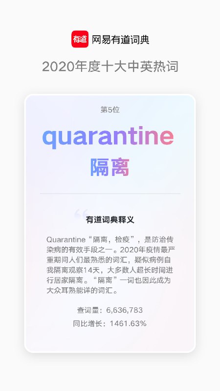 网易有道词典公布#2020 年度中英热词#，第一是「Postpone」（推迟），后面还有直播带货、Zoom、隔离、Mojito 等