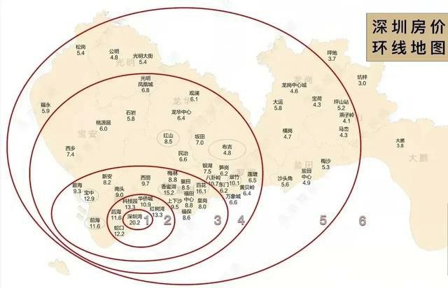 原来我住在深圳的3环边边上