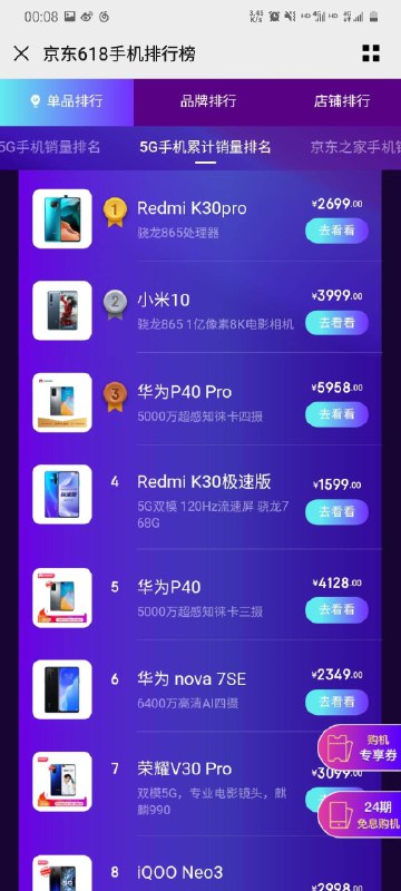 6月1日至18日，小米全平台销售额破100亿，去年同期销售额64.8亿，同比增长54.3%
