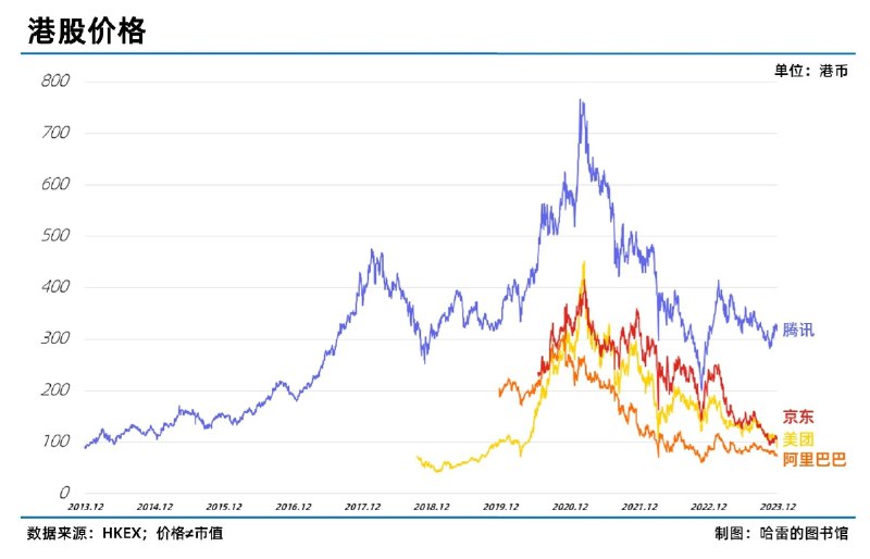 做了一些好玩的图，仅供娱乐！ #无用但有趣的冷知识做了一些好玩的图，仅供娱乐！ #无用但有趣的冷知识