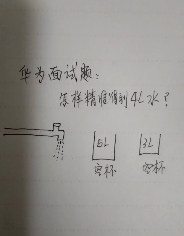 我不会