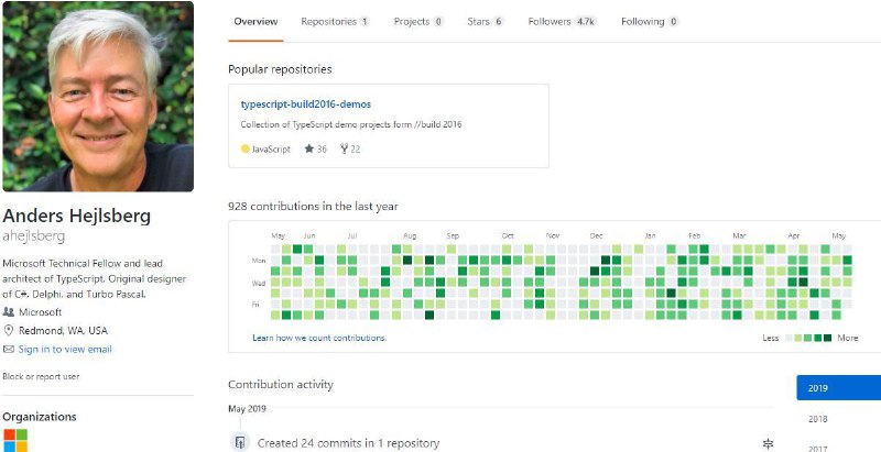 60岁还在写代码的TypeScript 之父👍 😎   #工程师的日常