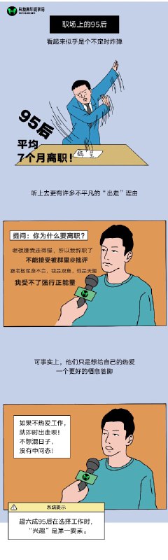 2021年，95后已经26岁