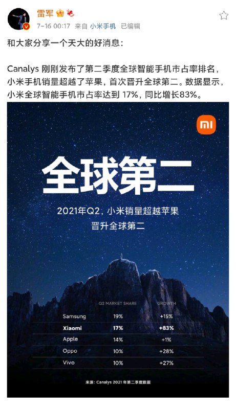 7月16日凌晨，小米创始人雷军宣布