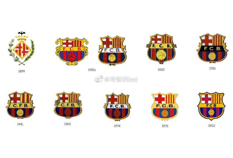 巴塞罗那足球俱乐部的队徽的主体形状不是盾牌，而是一只锅