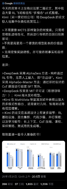 翻了下推特， DeepSeek 让 Meta 和 ChatGPT 的员工陷入了恐慌，一方面高昂的训练成本没法解释了，一方面取消订阅的会员逐日增多，DeepSeep 的价格只是 ChatGPT 的 1/30，许多人认为这一低成本高效果的奇迹，是咱们国家层面在推动...OpenAI 明确提出了寻求合作；因为 DeepSeek 完全开源，前 OpenAI 创始人之一、现英伟达 AI 科学家 Jim Fan 认为它才是真正的 OpenAI；Meta 投入巨额预算疯狂解析，企图复制，一个从前没上牌桌的玩家，引发了滔天巨浪