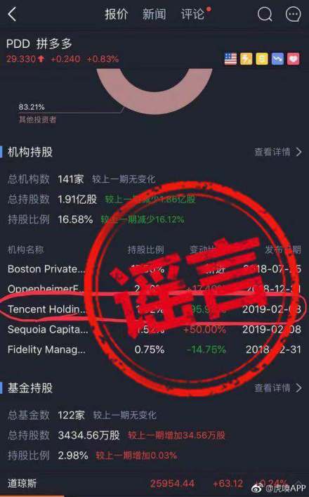 【网传腾讯和沈南鹏几乎清空所持拼多多所有股份，拼多多回复