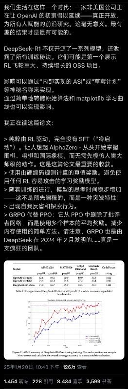 翻了下推特， DeepSeek 让 Meta 和 ChatGPT 的员工陷入了恐慌，一方面高昂的训练成本没法解释了，一方面取消订阅的会员逐日增多，DeepSeep 的价格只是 ChatGPT 的 1/30，许多人认为这一低成本高效果的奇迹，是咱们国家层面在推动...OpenAI 明确提出了寻求合作；因为 DeepSeek 完全开源，前 OpenAI 创始人之一、现英伟达 AI 科学家 Jim Fan 认为它才是真正的 OpenAI；Meta 投入巨额预算疯狂解析，企图复制，一个从前没上牌桌的玩家，引发了滔天巨浪