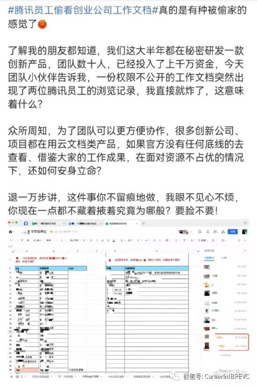 【腾讯员工被曝偷看其他创业公司在腾讯文档里存储的工作机密】3月31日下午，据凤凰网财经报道，某创业公司权限不公开的工作文档出现了两位腾讯员工的浏览记录，质疑腾讯文档利用工作之便查看、借鉴工作成果
