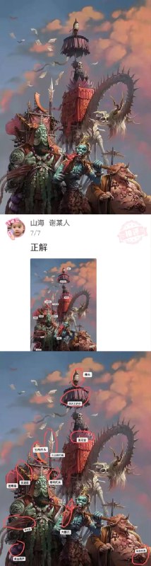 第一次看懂这个图 #无用但有趣的冷知识